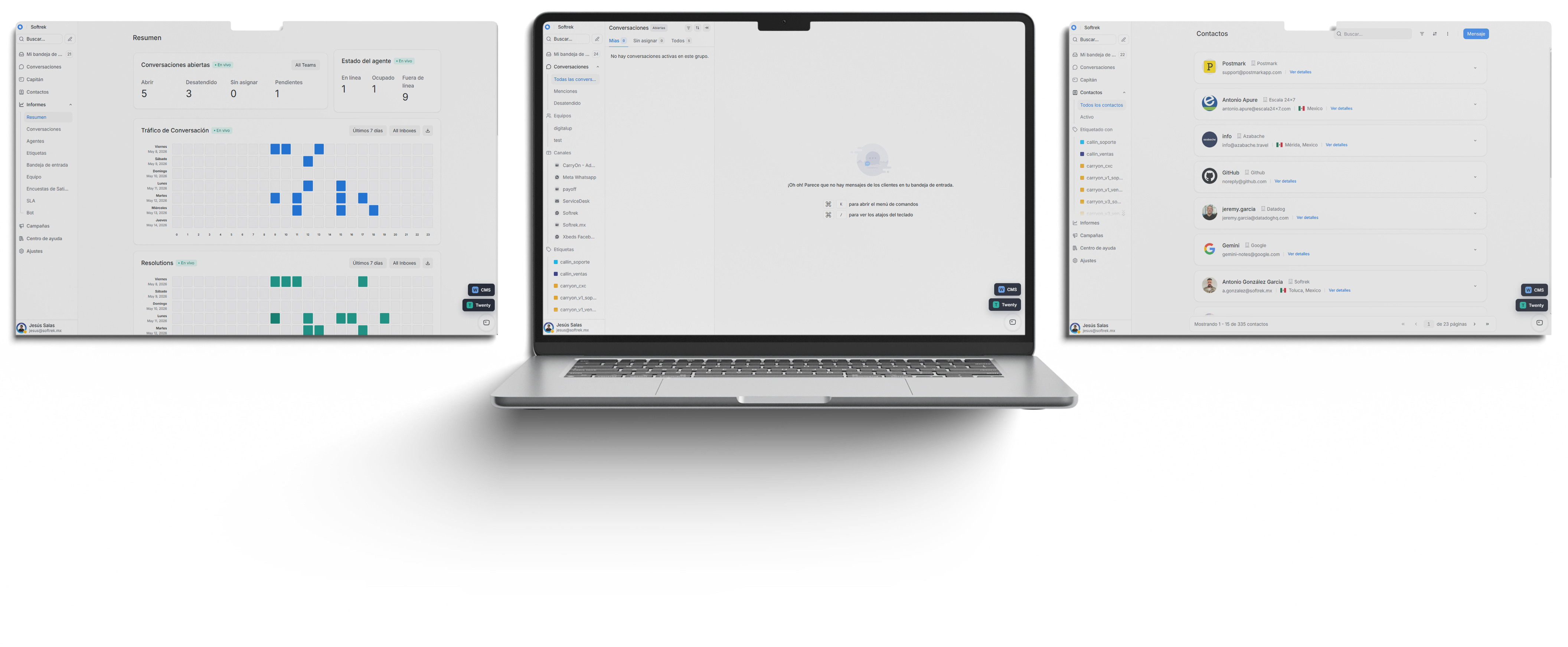 Call-in dashboard en laptop